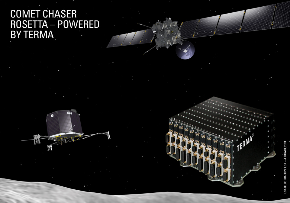 Rosetta on course for final descent. Power Conditioning Unit (PCU).