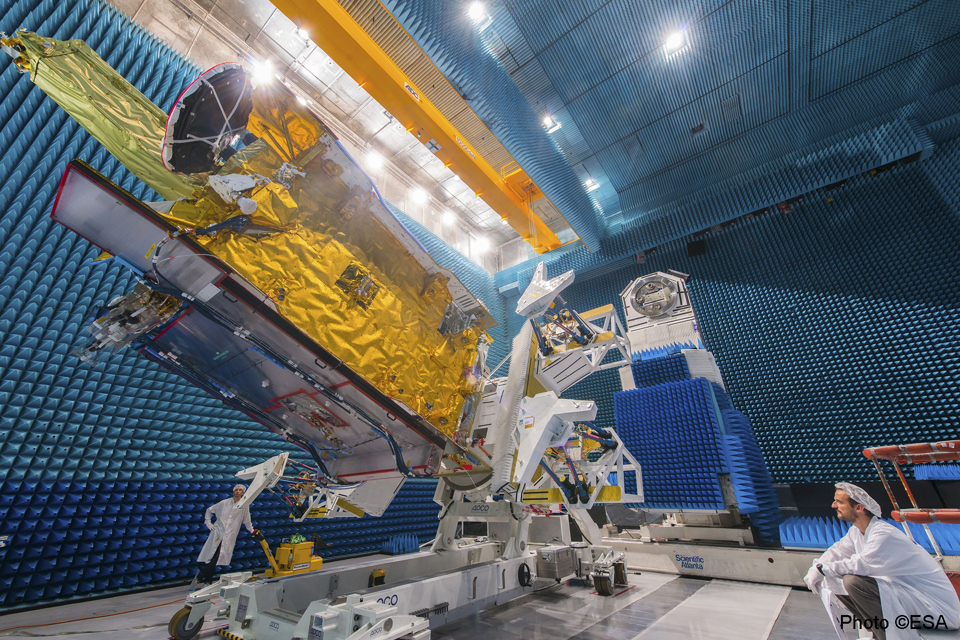 Testing ESA Euclid spacecraft.