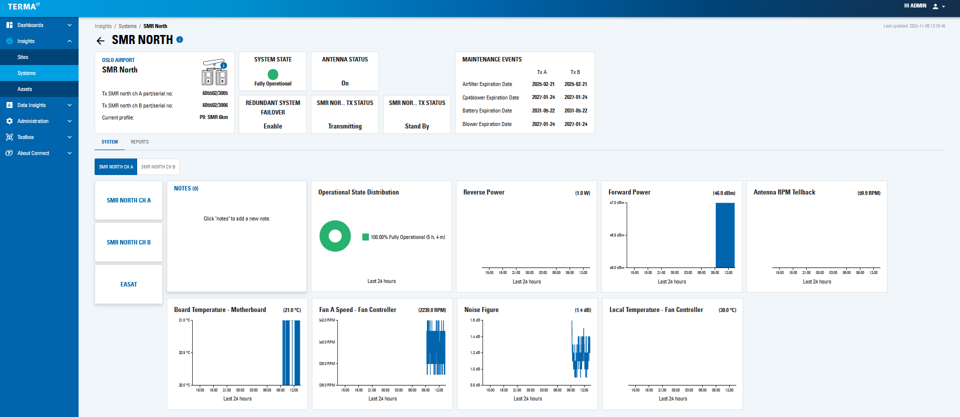 User interface of Terma Connect