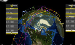 Terma’s Spacecraft Control System software CCS5.