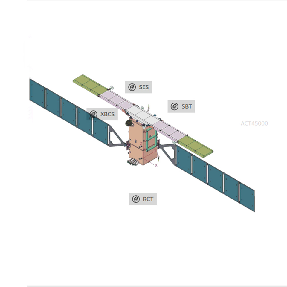 Drawing of Terma's CCS5 launchpad.