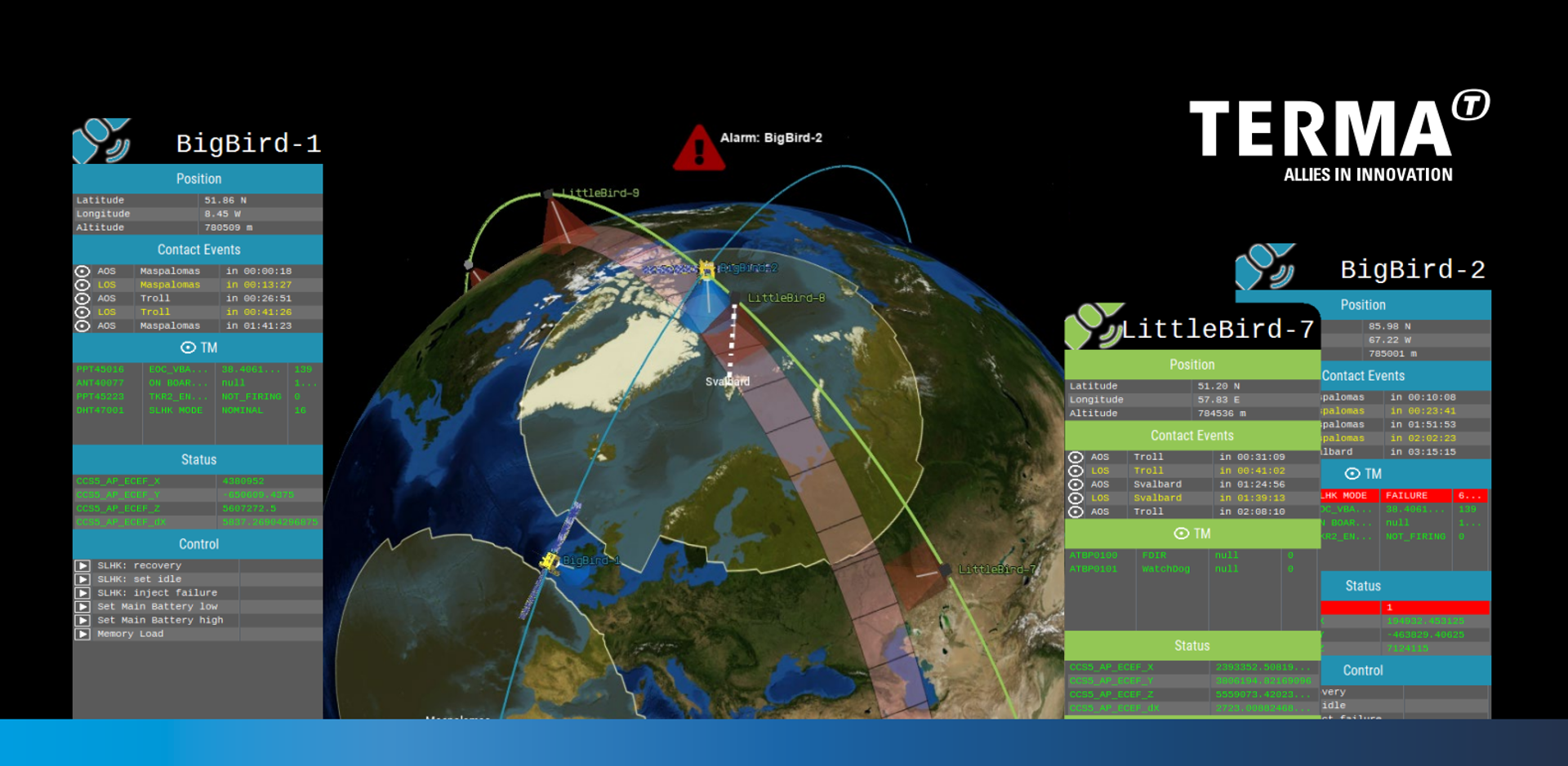 Terma TRACK Globe Navigaton.